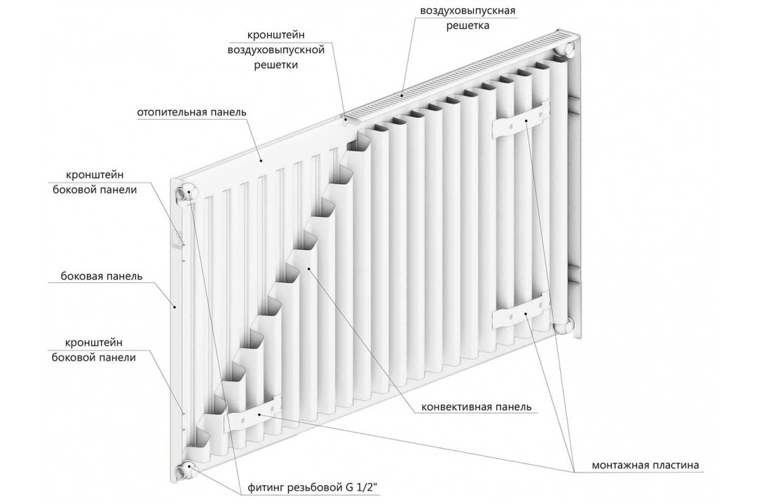 Радиатор стальной Arideya LUXE 11*300*1500 в Краснодаре